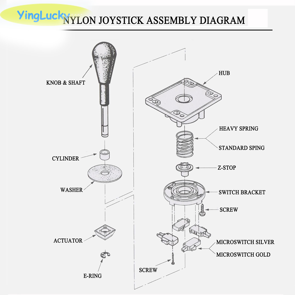 Joystick da Competizione Yingl - Women Accessories Pandora recensione e prezzo