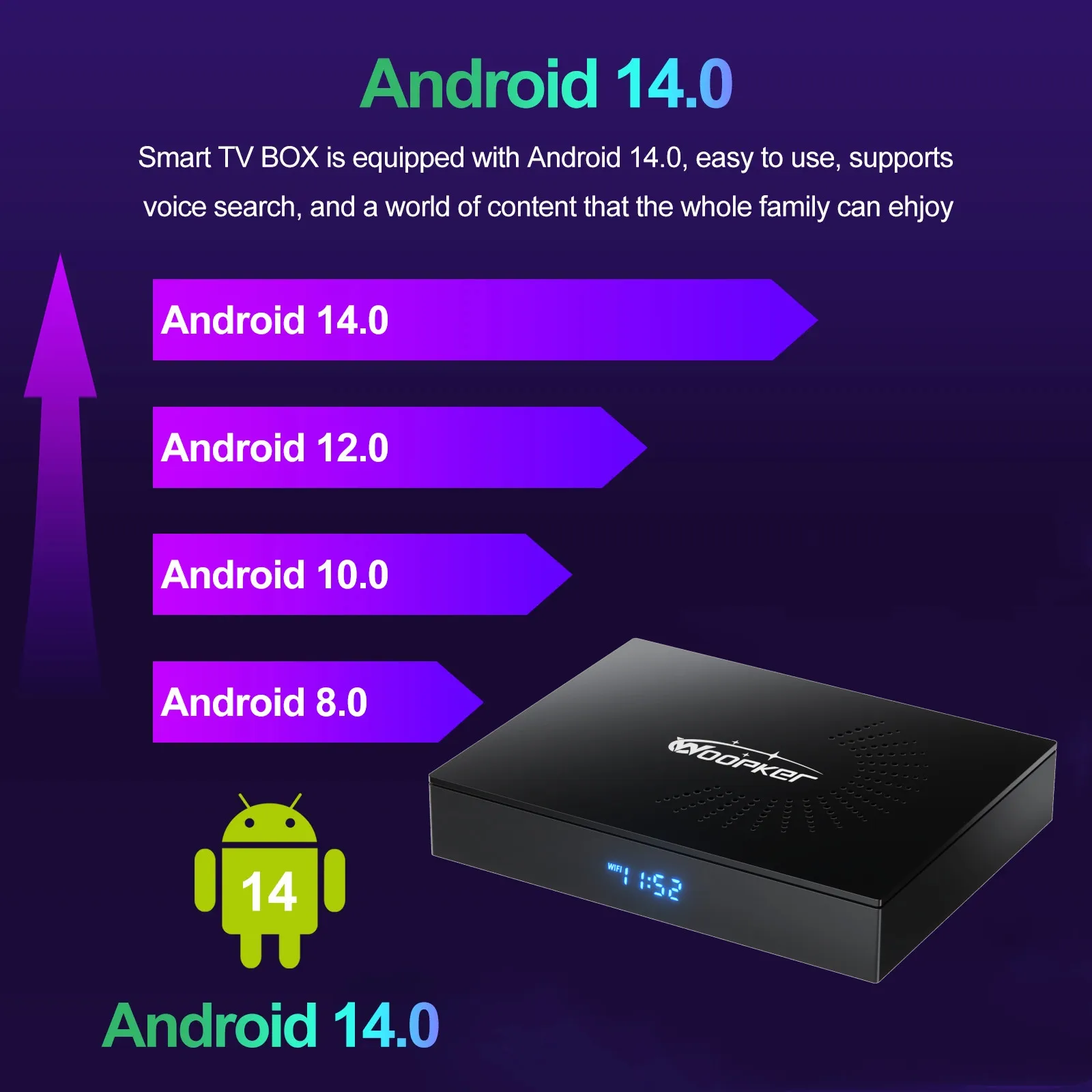Woopker KW2 Android 14 TV Box  - Women Accessories Pandora recensione e prezzo